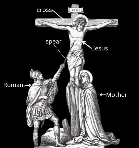 Roman - 1