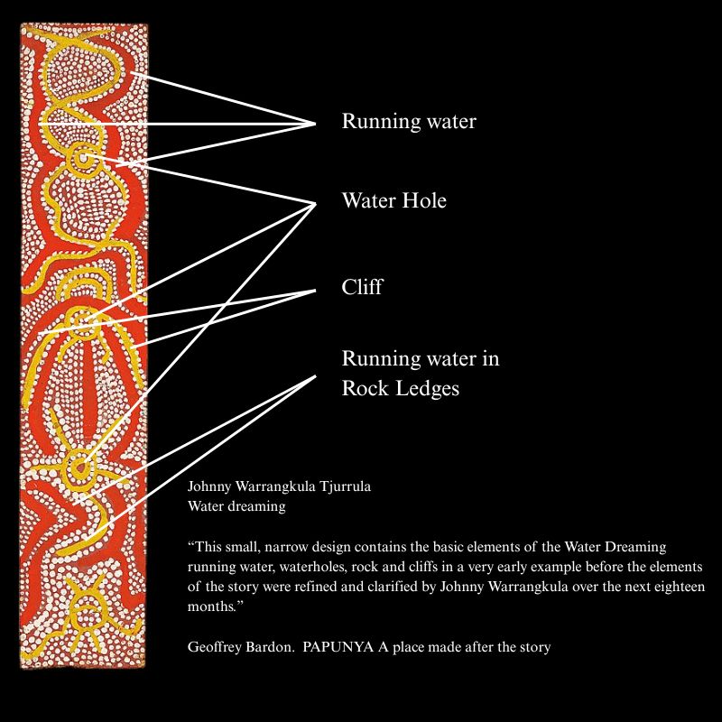 Johnny Warrangkula Water dreaming