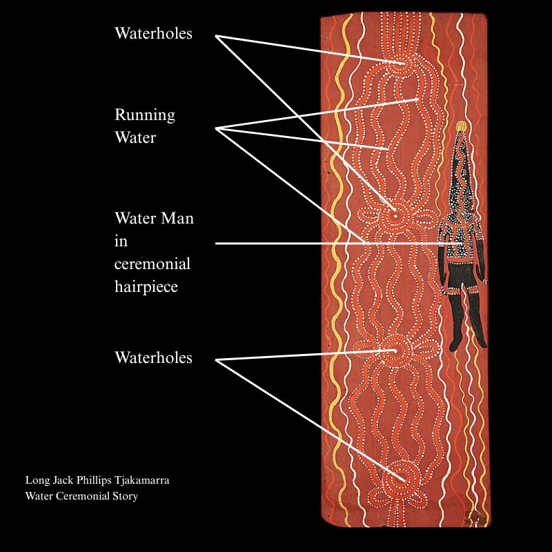 Long Jack Water Ceremonial Story