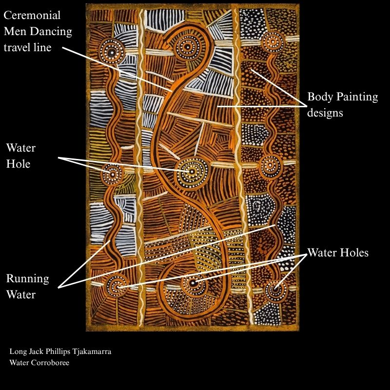 Long Jack Water Corroborree