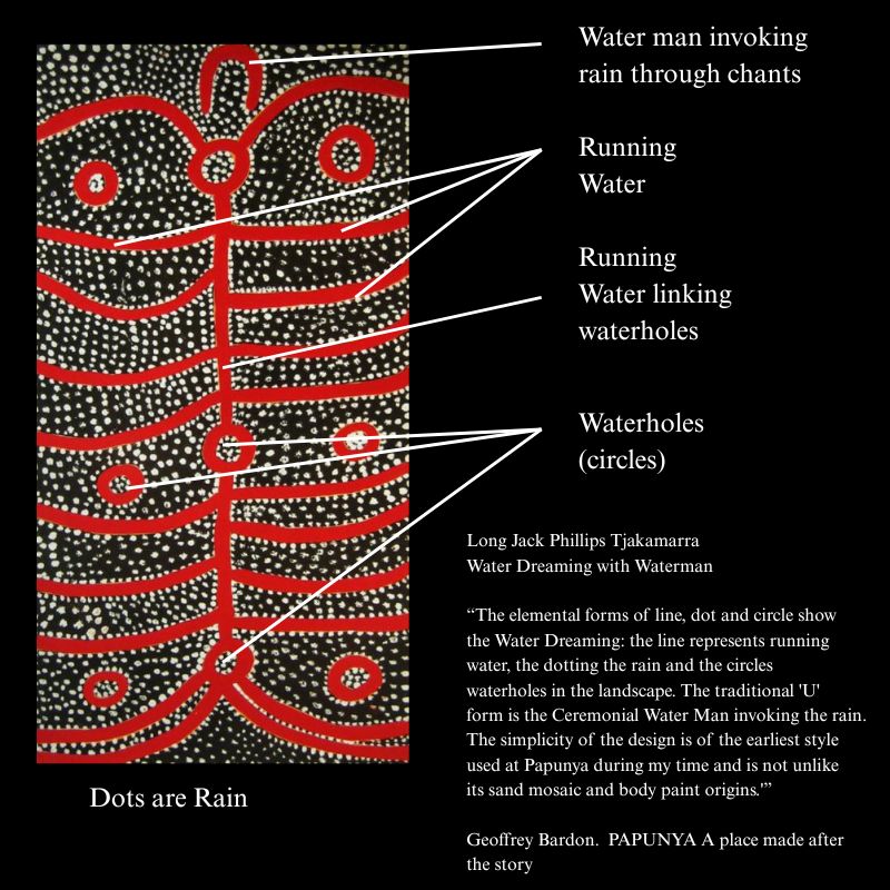 Long Jack Water dreaming with Waterman