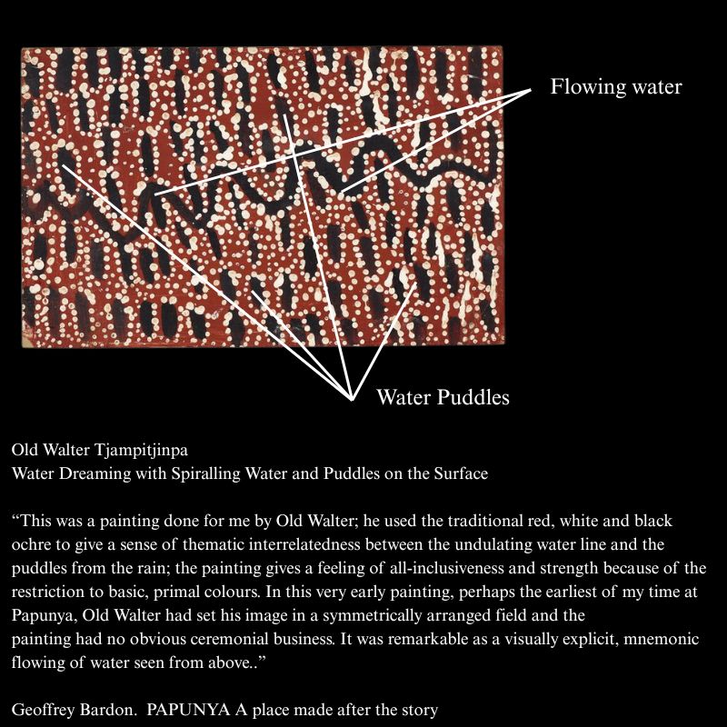 old walter tjampitjinpa Water dreaming with spiralling Puddles on the surface