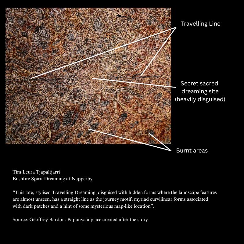 tim leura Tjapaltjarri Bushfire Spirit Dreaming at Napperby