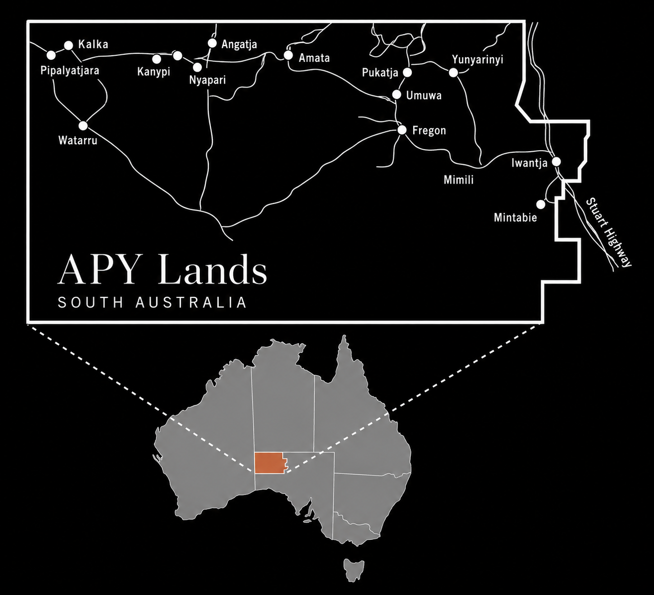 Map of the APY Lands in north-west South Australia showing major Anangu communities including Pukatja, Amata, Mimili, Fregon, Pipalyatjara and Kalka, with the region highlighted within Australia.