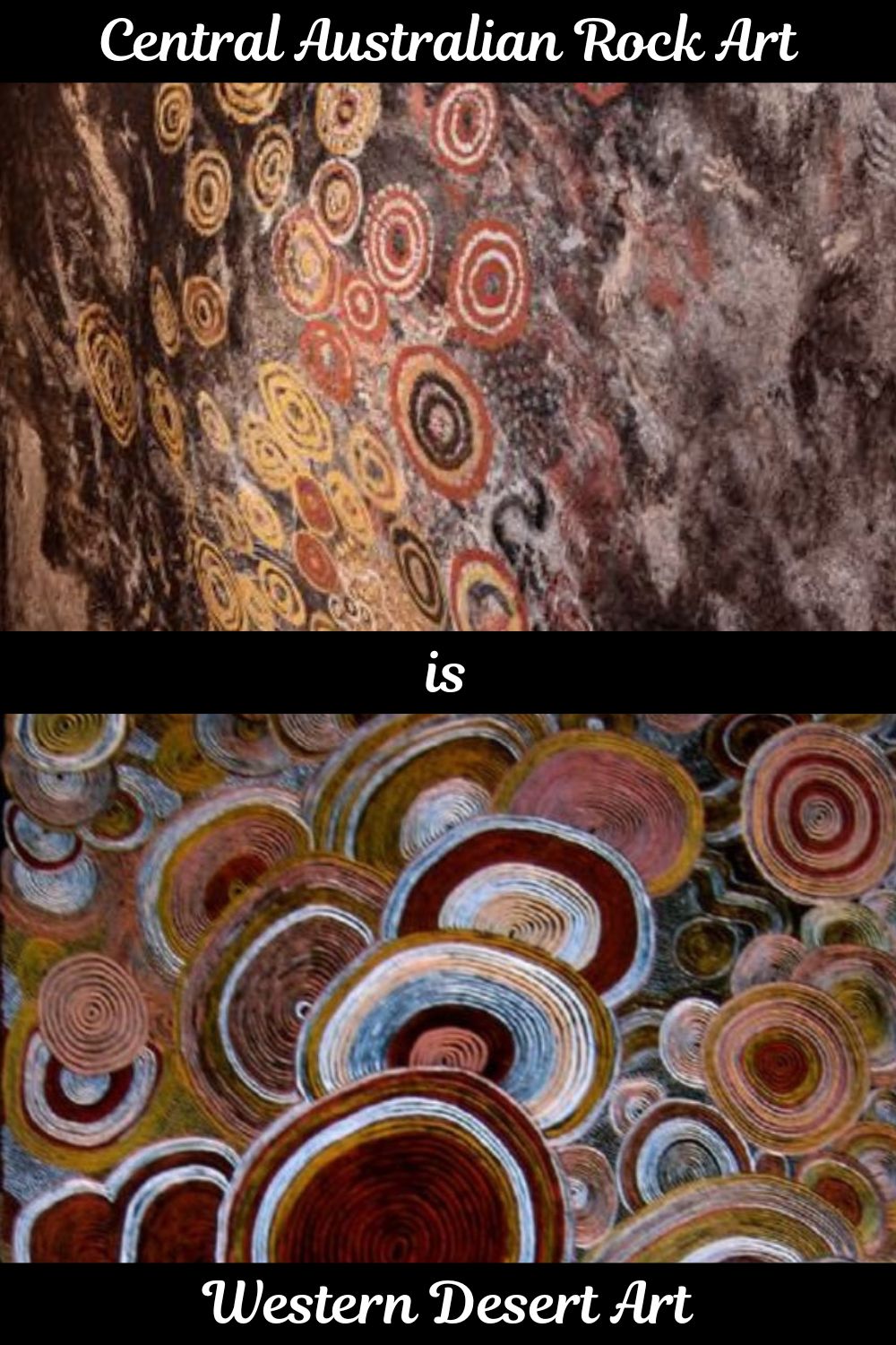 Comparison image showing ancient Central Australian Aboriginal rock art beside contemporary Western Desert painting from Papunya traditions, highlighting the continuity of concentric circle symbolism and desert ceremonial design