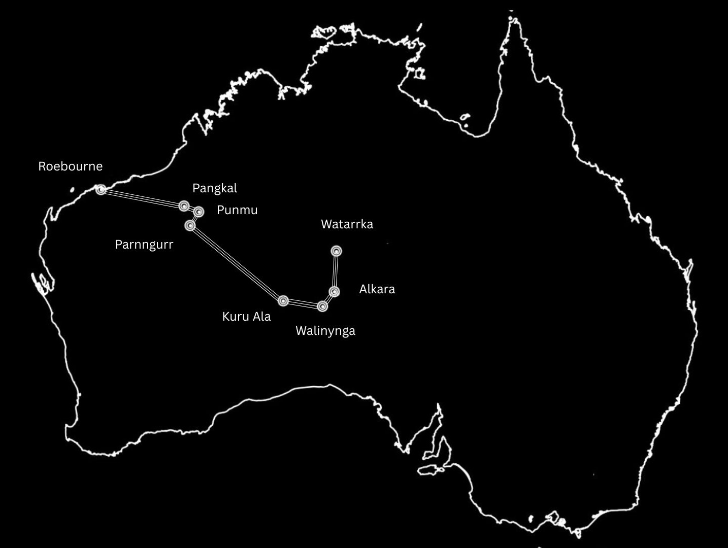 Map of the Seven Sisters Songline showing publicly known sacred sites across Western Australia and the Northern Territory, including Roebourne, Parnngurr, Punmu, Pangkal, Kuru Ala, Walinynga (Cave Hill), Alkara and Watarrka.