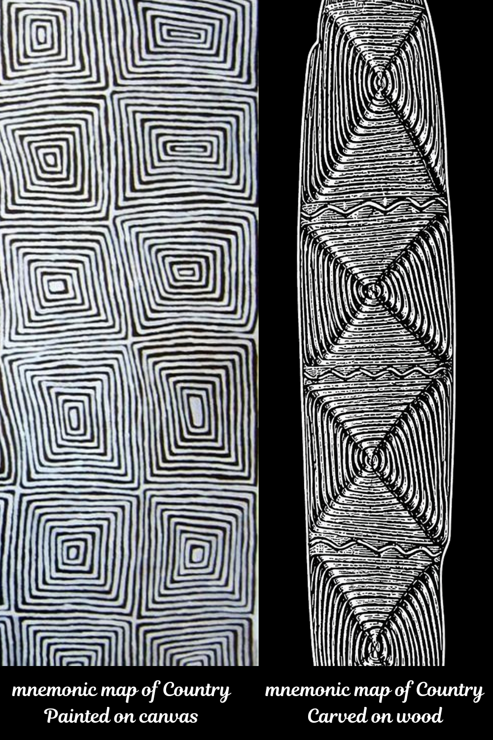 Pintupi painting with nested rectangular line designs beside a carved ceremonial object showing similar geometric motifs.