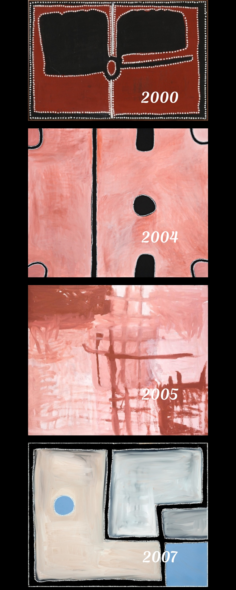 Four Rammey Ramsey paintings arranged vertically to show changes in his style from 2000 to 2007. The 2000 work uses black geometric forms and white dotted outlines on red; the 2004 painting introduces a softly brushed pink field; the 2005 work becomes loose and gestural; and the 2007 painting combines pale cream, grey and blue colour fields with black forms and white dots.