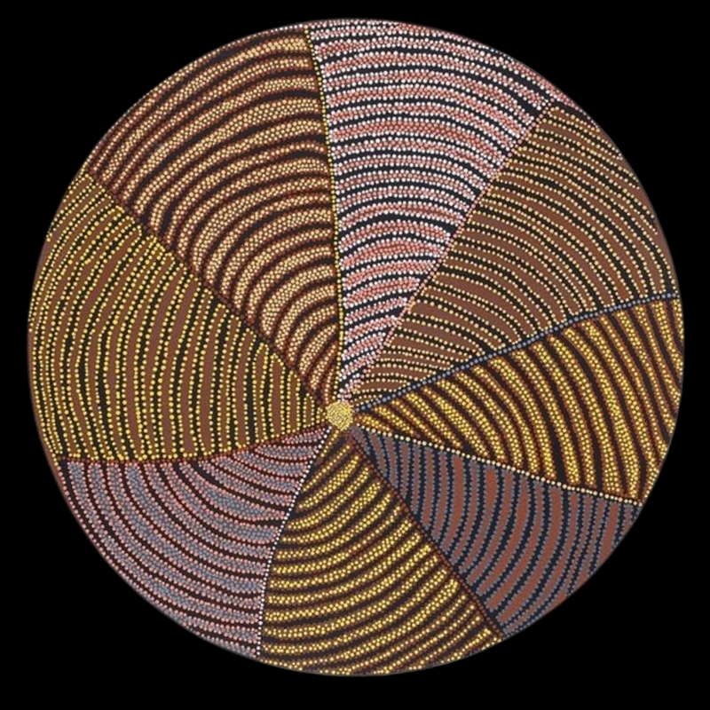 Circular painting by Gloria Petyarre divided into eight radiating sections filled with curved rows of yellow, pink, white and blue-grey dots.